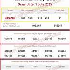 thai lottery result july 1 2017
